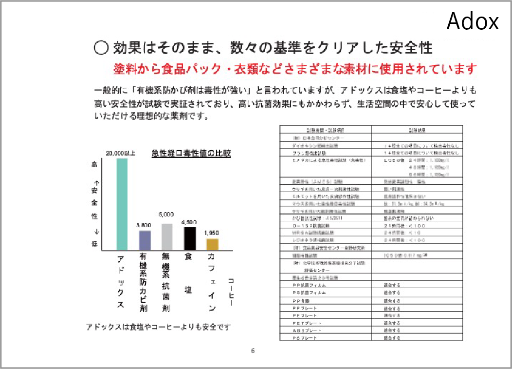 食品パック・衣類